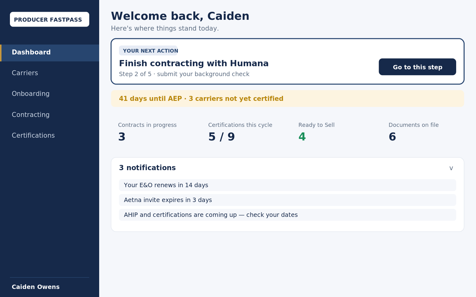 The Producer FastPass agent dashboard